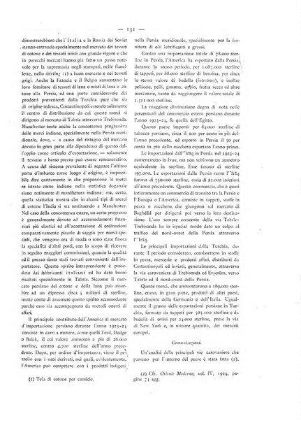 Oriente moderno rivista mensile d'informazioni e di studi