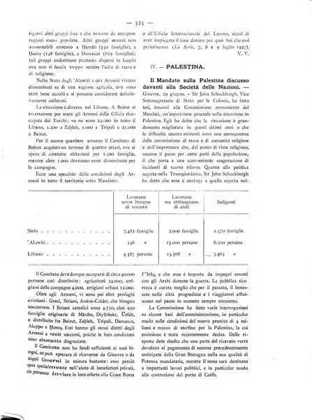 Oriente moderno rivista mensile d'informazioni e di studi