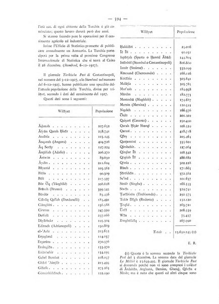 Oriente moderno rivista mensile d'informazioni e di studi