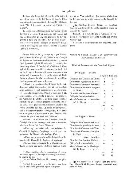 Oriente moderno rivista mensile d'informazioni e di studi