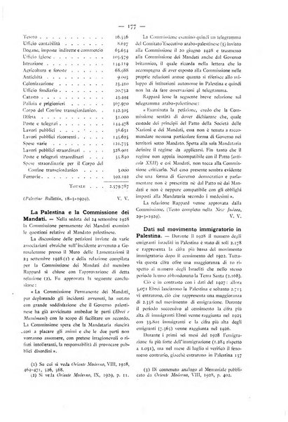 Oriente moderno rivista mensile d'informazioni e di studi