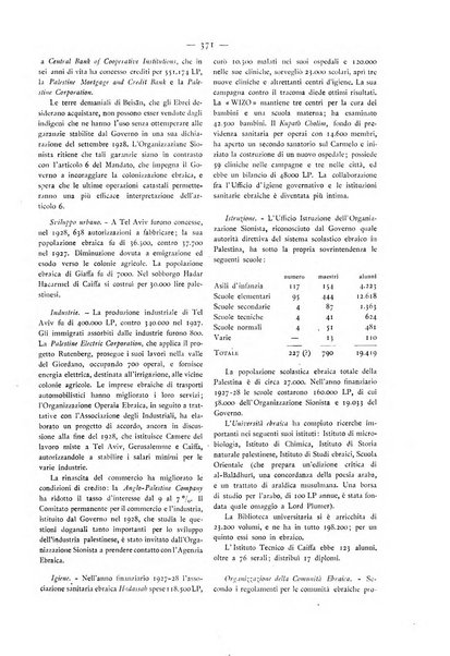 Oriente moderno rivista mensile d'informazioni e di studi