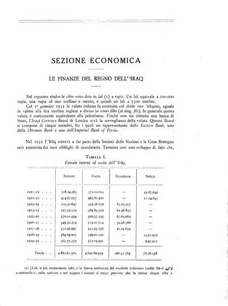 Oriente moderno rivista mensile d'informazioni e di studi