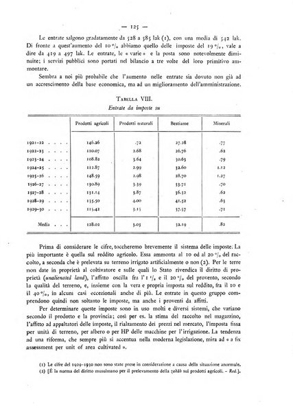 Oriente moderno rivista mensile d'informazioni e di studi