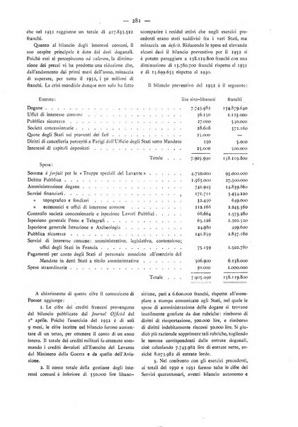 Oriente moderno rivista mensile d'informazioni e di studi