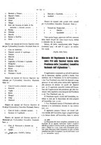 giornale/CFI0360539/1933/unico/00000033