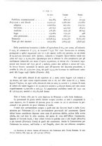 giornale/CFI0360539/1933/unico/00000141