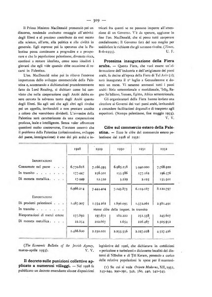 Oriente moderno rivista mensile d'informazioni e di studi