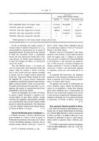 giornale/CFI0360539/1933/unico/00000507