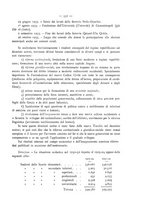 giornale/CFI0360539/1933/unico/00000607