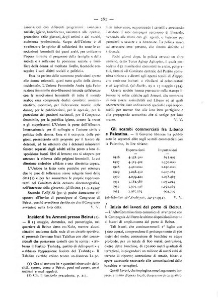 Oriente moderno rivista mensile d'informazioni e di studi