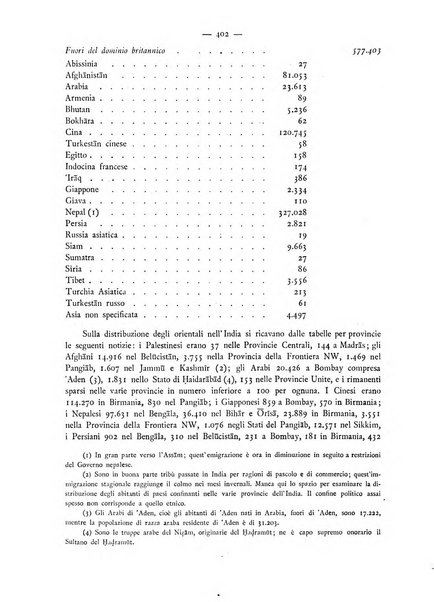 Oriente moderno rivista mensile d'informazioni e di studi