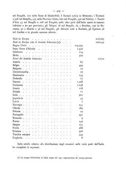 Oriente moderno rivista mensile d'informazioni e di studi