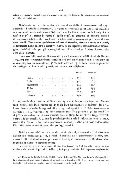 Oriente moderno rivista mensile d'informazioni e di studi