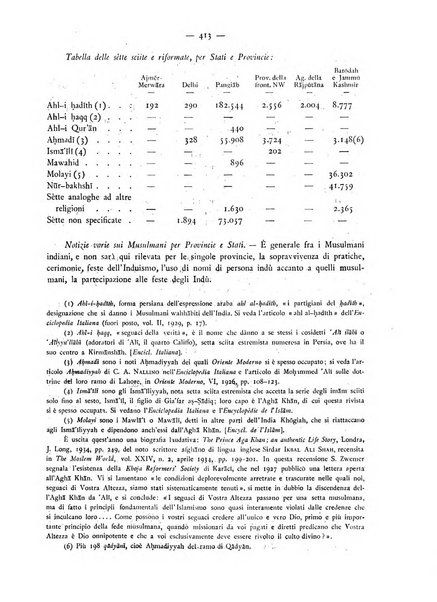 Oriente moderno rivista mensile d'informazioni e di studi