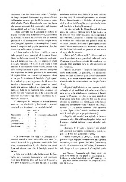 Oriente moderno rivista mensile d'informazioni e di studi