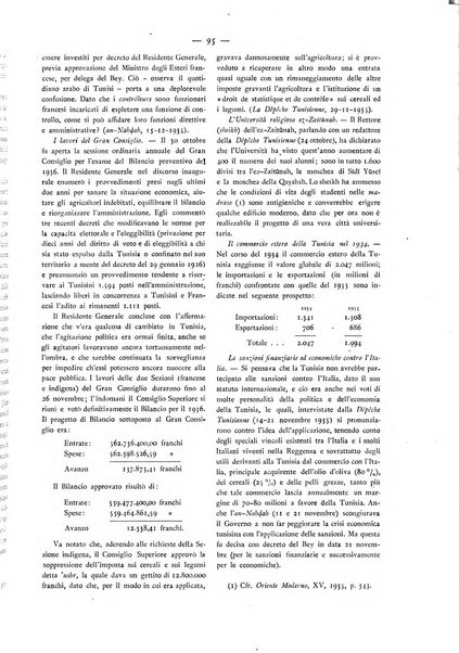 Oriente moderno rivista mensile d'informazioni e di studi