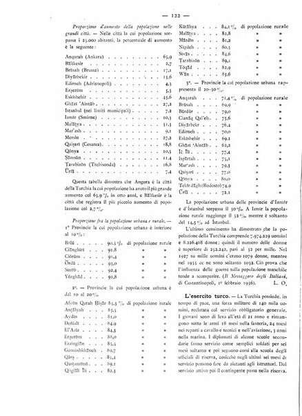 Oriente moderno rivista mensile d'informazioni e di studi