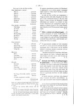 giornale/CFI0360539/1936/unico/00000216