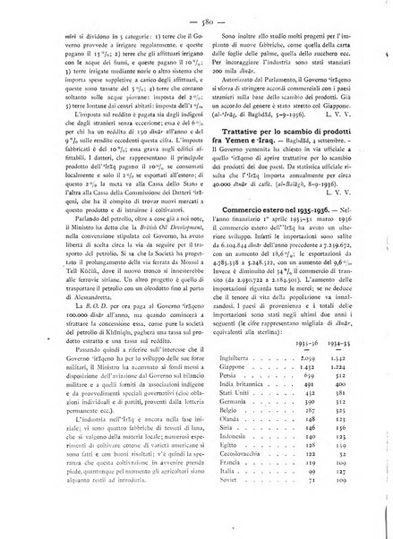 Oriente moderno rivista mensile d'informazioni e di studi