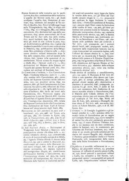 Oriente moderno rivista mensile d'informazioni e di studi