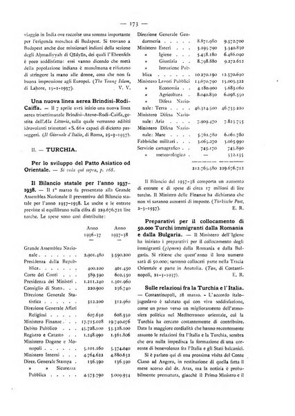 Oriente moderno rivista mensile d'informazioni e di studi