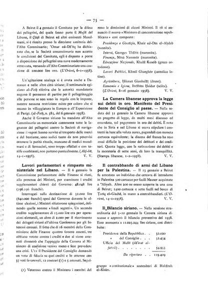 Oriente moderno rivista mensile d'informazioni e di studi