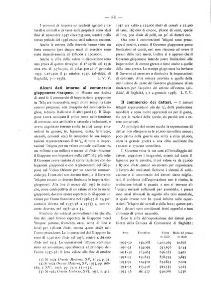 Oriente moderno rivista mensile d'informazioni e di studi