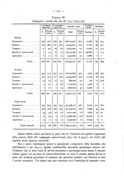 Oriente moderno rivista mensile d'informazioni e di studi