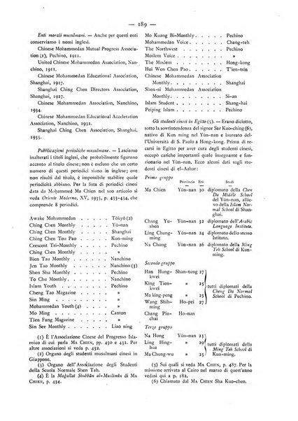 Oriente moderno rivista mensile d'informazioni e di studi