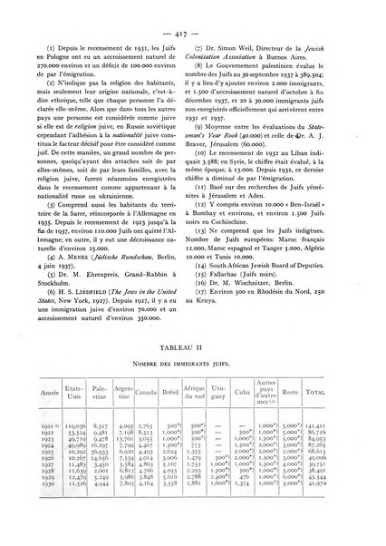 Oriente moderno rivista mensile d'informazioni e di studi