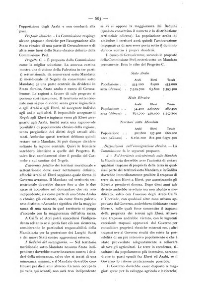 Oriente moderno rivista mensile d'informazioni e di studi