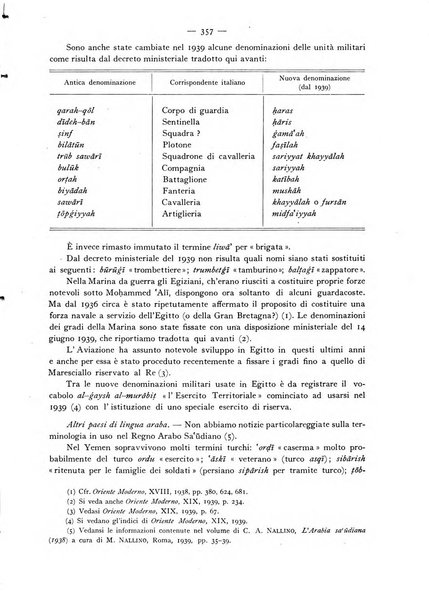 Oriente moderno rivista mensile d'informazioni e di studi