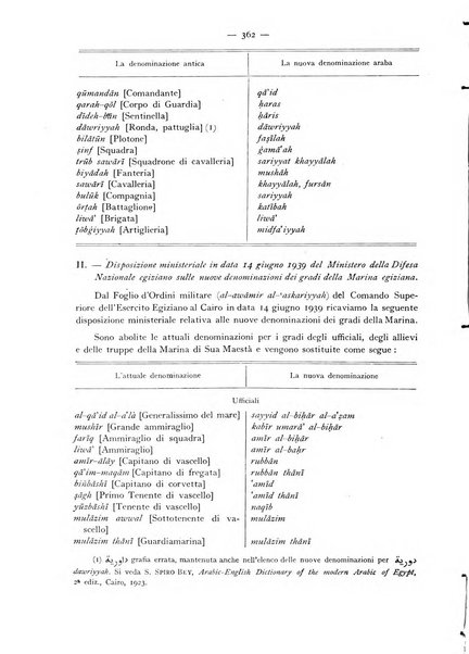 Oriente moderno rivista mensile d'informazioni e di studi