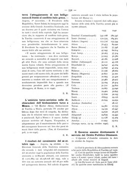 Oriente moderno rivista mensile d'informazioni e di studi