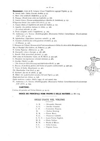 Oriente moderno rivista mensile d'informazioni e di studi