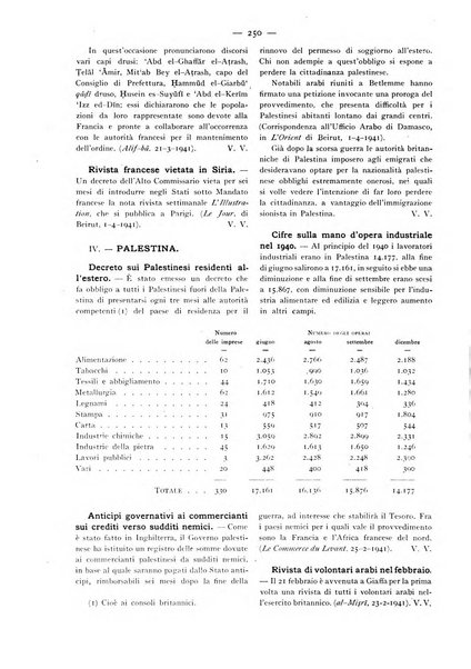 Oriente moderno rivista mensile d'informazioni e di studi