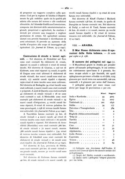 Oriente moderno rivista mensile d'informazioni e di studi