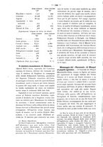 giornale/CFI0360539/1941/unico/00000408