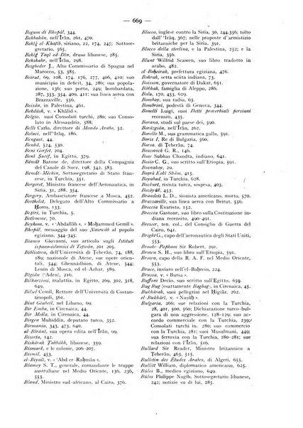 Oriente moderno rivista mensile d'informazioni e di studi