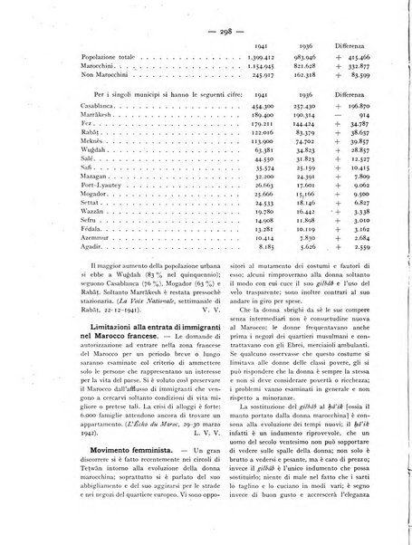 Oriente moderno rivista mensile d'informazioni e di studi