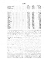 giornale/CFI0360539/1942/unico/00000362