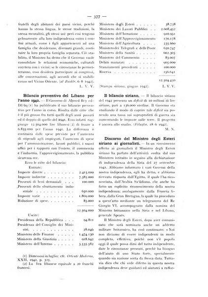 Oriente moderno rivista mensile d'informazioni e di studi