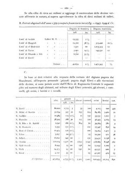 Oriente moderno rivista mensile d'informazioni e di studi