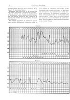 giornale/CFI0360608/1913/unico/00000040