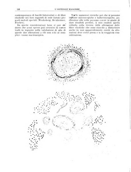 L'Ospedale Maggiore rivista scientifico-pratica dell'Ospedale Maggiore di Milano ed Istituti sanitari annessi