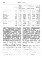 giornale/CFI0360608/1913/unico/00000288