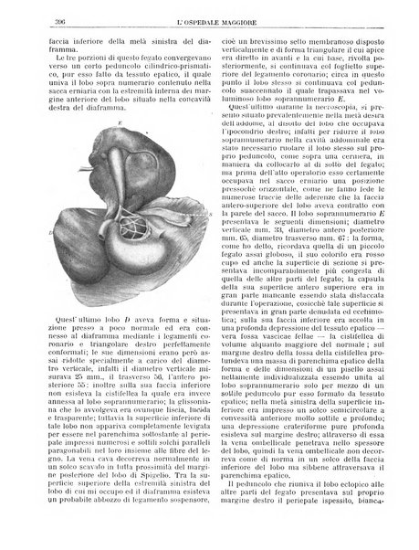 L'Ospedale Maggiore rivista scientifico-pratica dell'Ospedale Maggiore di Milano ed Istituti sanitari annessi