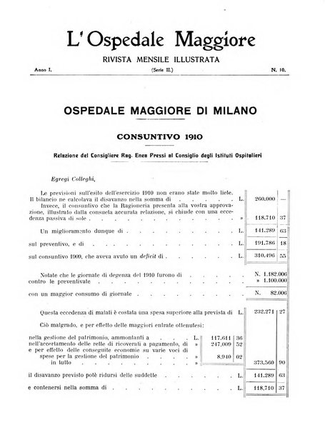 L'Ospedale Maggiore rivista scientifico-pratica dell'Ospedale Maggiore di Milano ed Istituti sanitari annessi