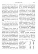 giornale/CFI0360608/1913/unico/00000595